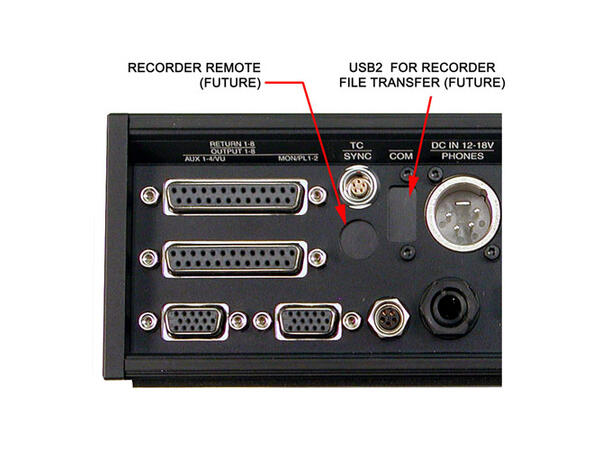 SONOSAX SX-ST8D/8D-C Compact with 8 inputs, DIGITAL module, m 