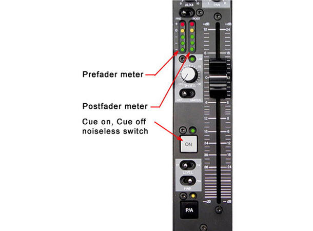 SONOSAX SX-ST8D/8D-C Compact with 8 inputs, DIGITAL module, m