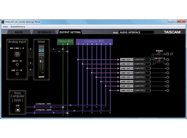 TASCAM US-16X08 USB Audio/MIDI Interface (16 in/8 out)