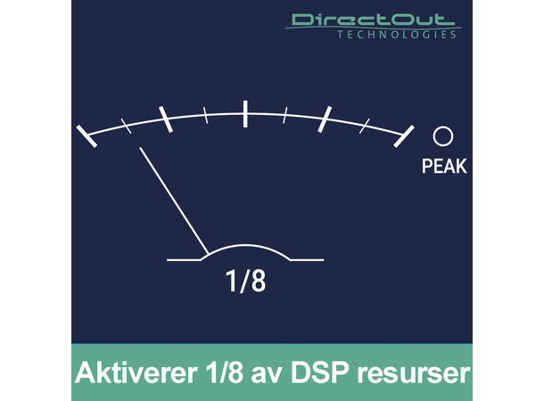 Direct Out MAVEN.A DSP Pack Åpner 1/8 av tilgjengelige DSP resurser 