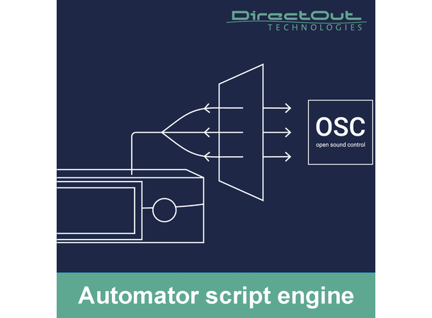 Direct Out PRODIGY.MP Lisens Automator Native script engine for custom commands 