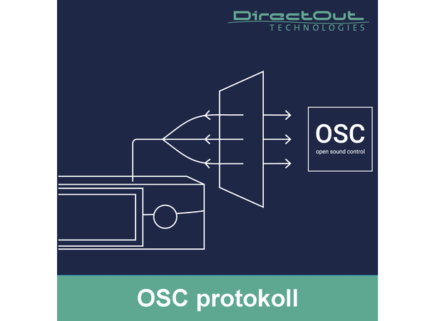 Direct Out PRODIGY.MP Lisens OSC Native støtte for Open Sound Control 