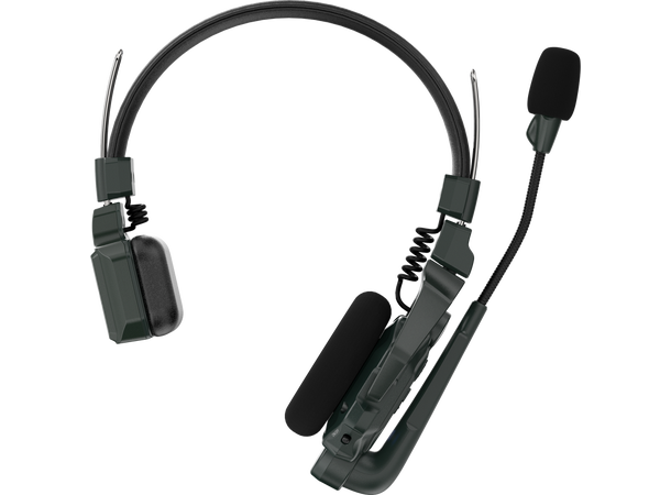 HOLLYLAND Solidcom C1 Pro Wireless Intercom System with 6 ENC headsets 