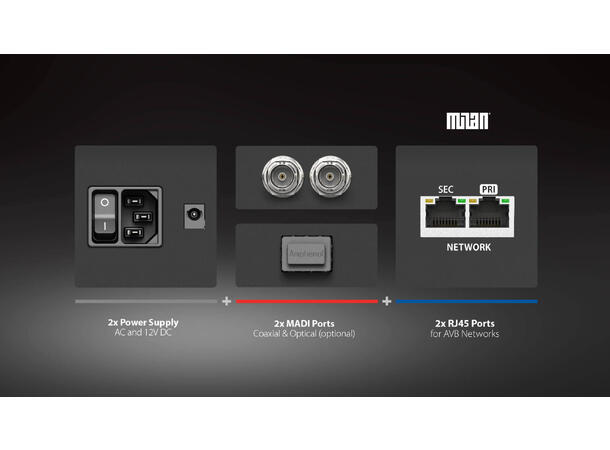 RME M-1620 Pro MILAN konverter AVB Milan AD/DA, MADI, ADAT Converter 