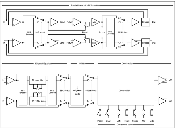 Tk Audio M/S Station Advanced M/S tool