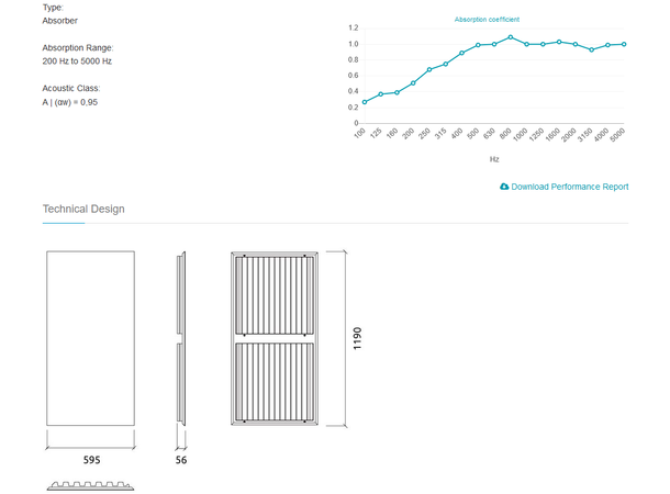 Artnovion Ulysses RCT Absorber UN print 1 stk panel med ditt eget bilde