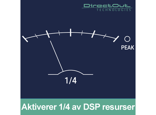 Direct Out PRODIGY.MX DSP Pack Offer1/4 of the DSP resources available 