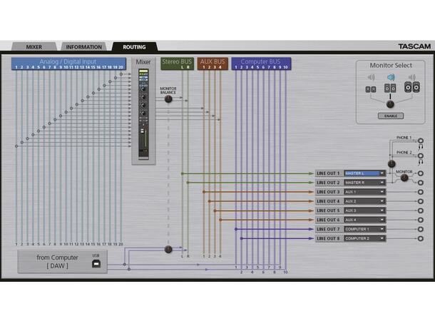 TASCAM SERIES 208I Audio-/MIDI-Interface 4 Analogue + 2 SMUX