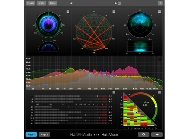 Nugen Audio Halo Vision Analyse Suite Analyse av surround and immersive audio