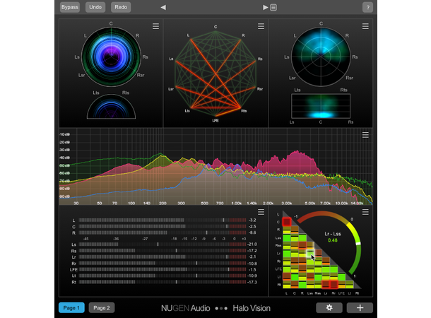 Nugen Audio Halo Vision Analyse Suite Analyse av surround and immersive audio 