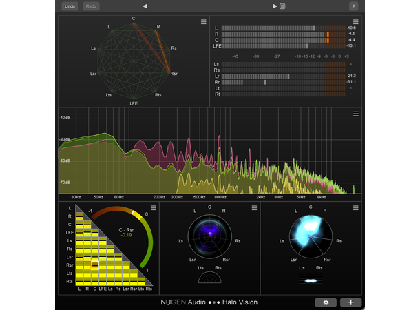 Nugen Audio Halo Vision Analyse Suite Analyse av surround and immersive audio 