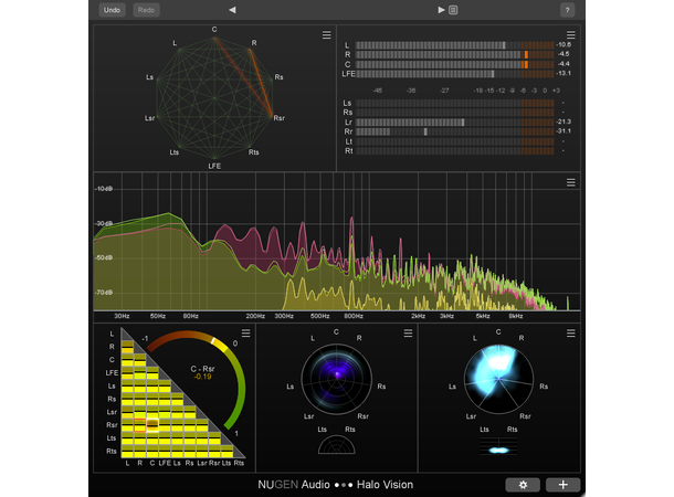 Nugen Audio Halo Vision Analyse Suite Analyse av surround and immersive audio