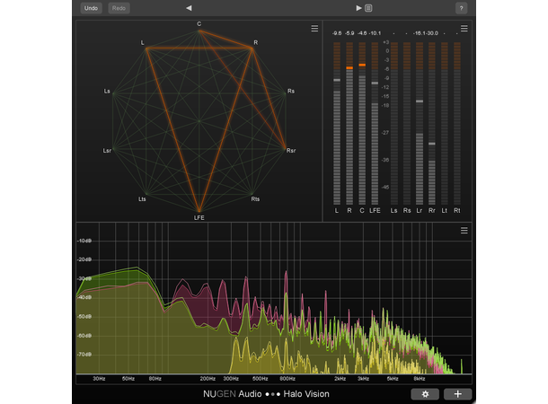 Nugen Audio Halo Vision Analyse Suite Analyse av surround and immersive audio 