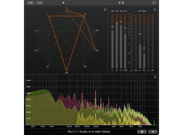 Nugen Audio Halo Vision Analyse Suite Analyse av surround and immersive audio