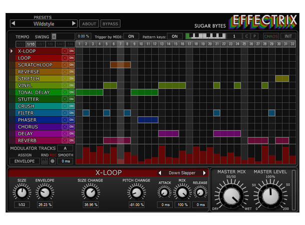 Sugar Bytes Effectrix Creative Multi Effect 