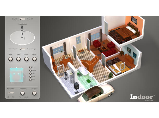 Audio Ease Indoor Upgrade V2 AAX/AAX DSP, Opp til 9.1 støtte 