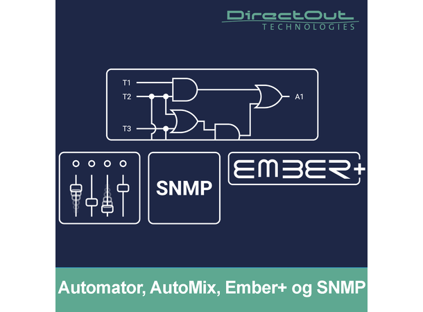 Direct Out PRODIGY.MP Lisens Add-on B Automator, AutoMix, Ember+ og SNMP 