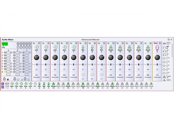 Glensound PARADISO Dante AES67 Commentators Box 