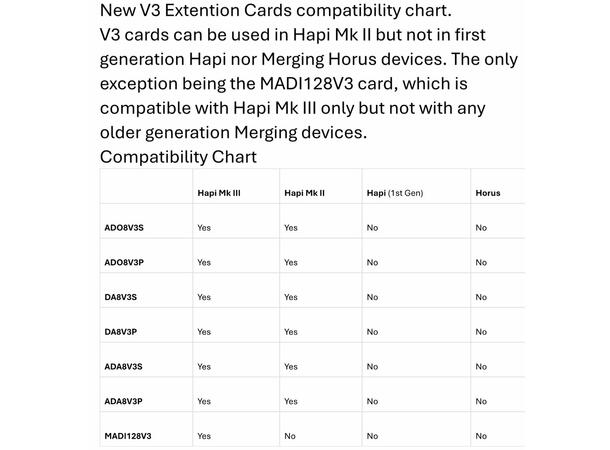 Merging card ADA ADA8V3P 8ch Mic/Line V3 i/o card A/D & D/A, up to DSD/DXD 