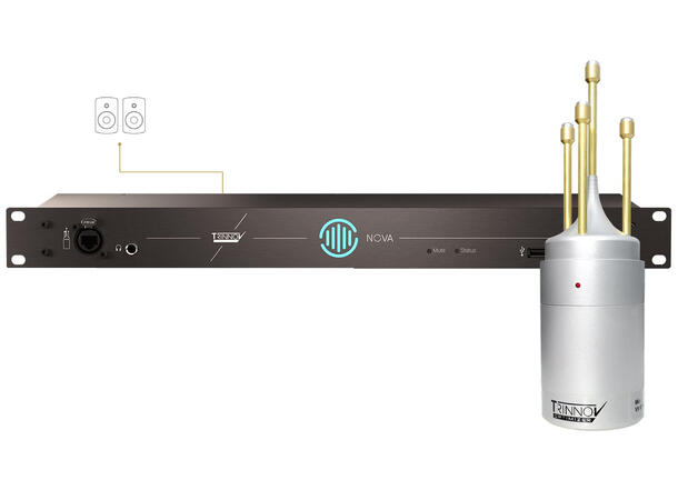 Trinnov NOVA-MIC Bundle2 Pakke med Nova og 3D mikrofon 