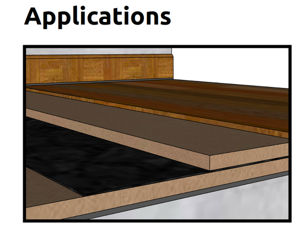 Artnovion Soundproofing dBA UL-EPDM 3,5 Insulations Blankets, roll 5000x1000mm 