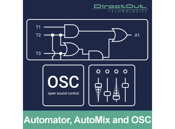Direct Out MAVEN.A Lisens Add-on A Automator, AutoMix og OSC 