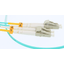 Fiberpatch 50/125 LC-LC - 2,0 m AQUA Multimode Duplex OM4 LSZH