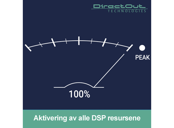 Direct Out PRODIGY.MP DSP Bundle Aktivering av alle DSP resurser 