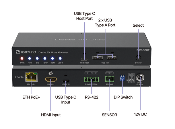 ADTECHNO DAV-02HT Dante AV Ultra Encoder Dante AV Ultra Encoder 