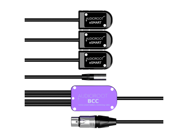 Audioroot BCC-CCCT-X power + data combining cable 