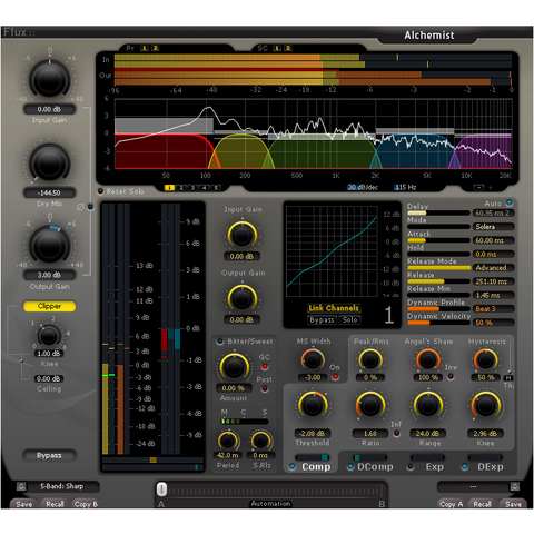 Flux Alchemist V3 Dynamic Processor Kraftfull dynamisk prosessor