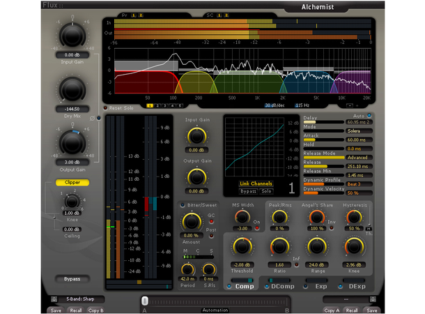 Flux Alchemist V3 Dynamic Processor Kraftfull dynamisk prosessor