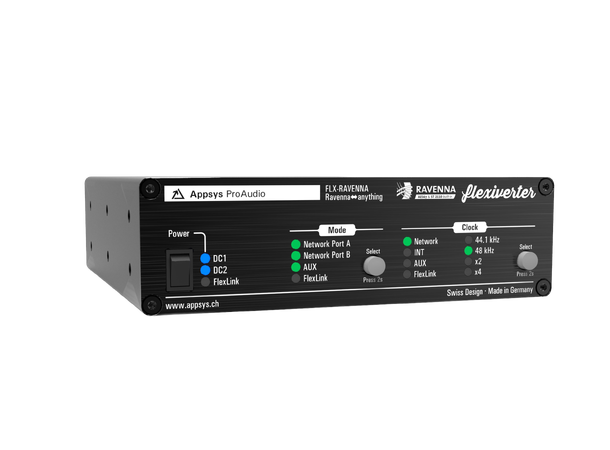 Appsys Flexiverter RAVENNA 64x64 Ravenna mot opsjonskort formater 