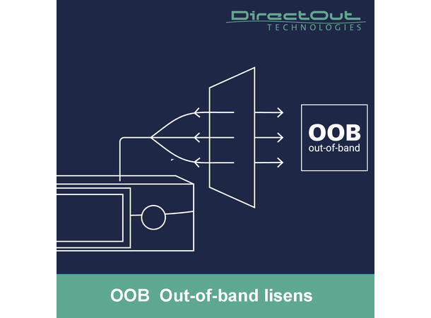 Direct Out PRODIGY.MX Lisens OOB Control of RAV.IO modules via the manage 
