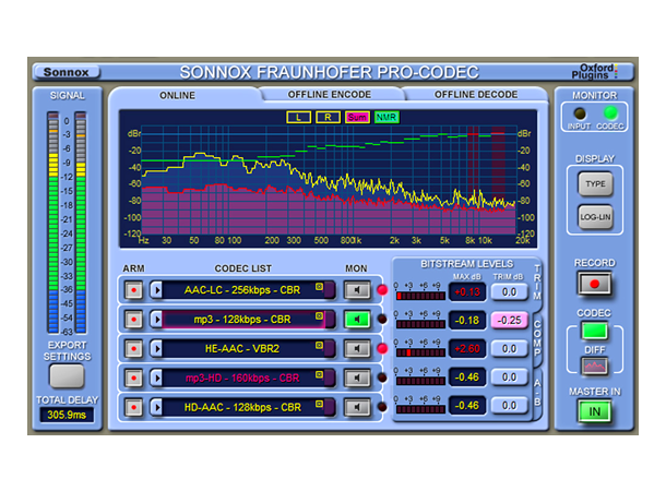 Sonnox Fraunhofer Pro-Codec Native MP3 og AAC live streaming og lytting