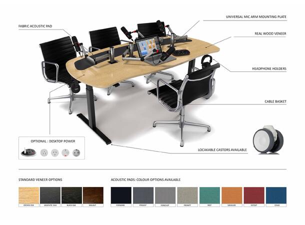 AKA Design ProCast R4 sit-stand desk 4 persons: 1 presenter and 3 guests 