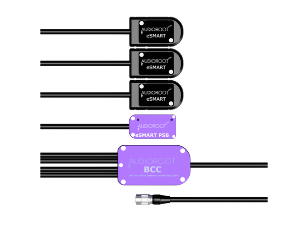 Audioroot BCC-CCCU-H power + data combining cable 