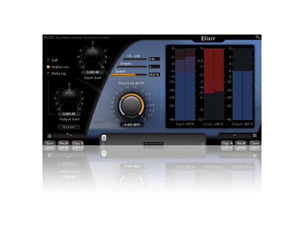 Flux ElixirV3 EBU R128 Compliant limiter Real True Peak Multichannel ...