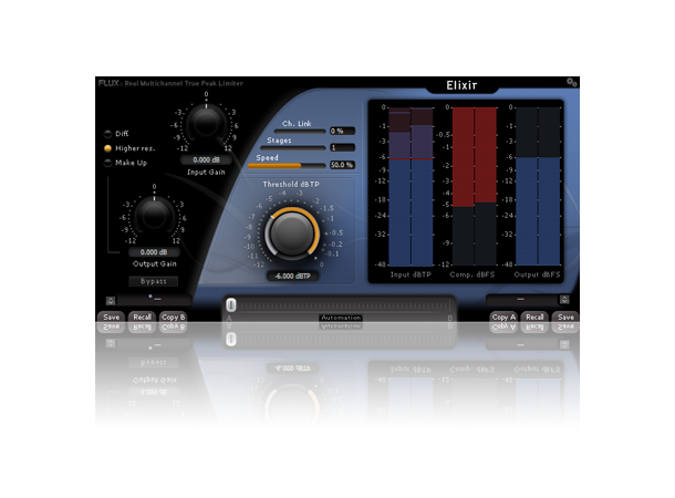 Flux ElixirV3 EBU R128 Compliant limiter Real True Peak Multichannel Limiter