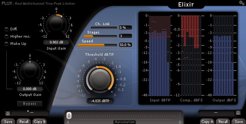 Flux ElixirV3 EBU R128 Compliant limiter Real True Peak Multichannel ...