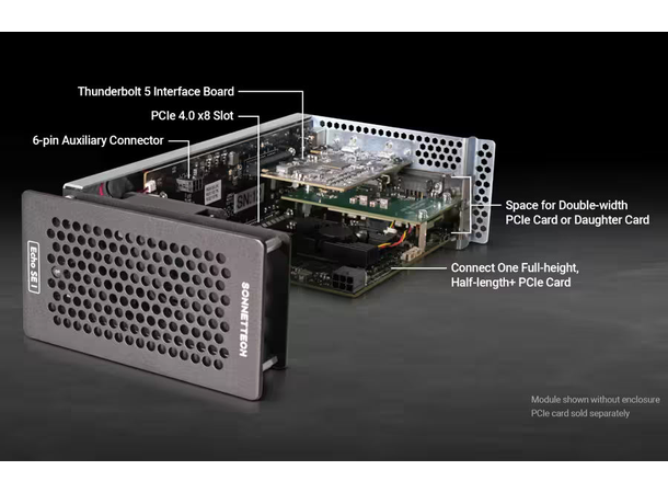RME Sonnet HDSPe Dante 512 IO lydkort Bundle med Sonnet SE1 TB5 chassis 
