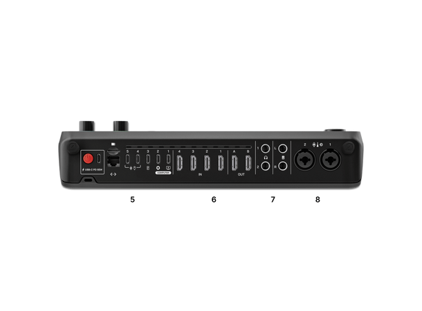 RØDECaster Video Video and Audio Production Console 