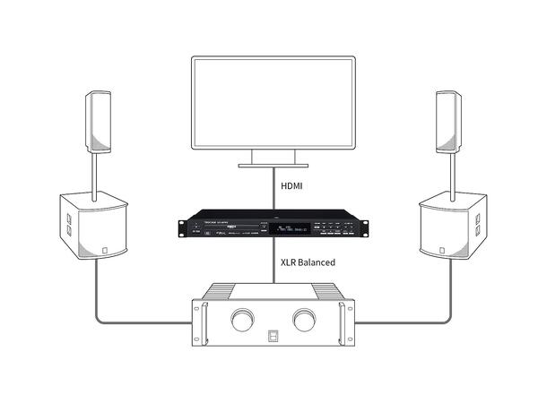 Tascam BD-MP4K Professional 4K/UHD Blu-Ray/Multi-Media 