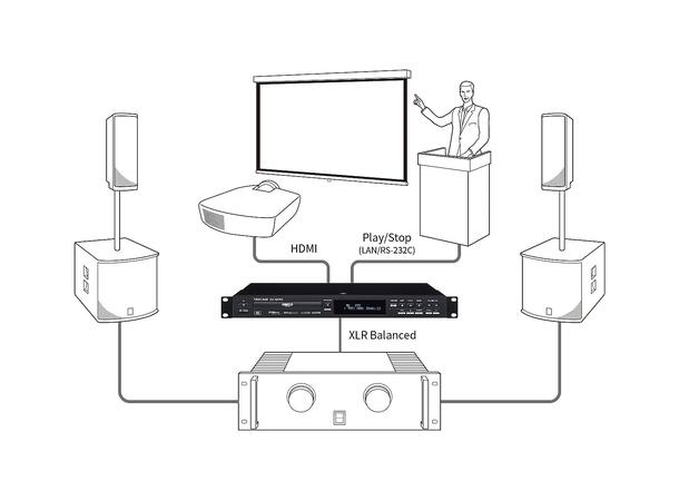 Tascam BD-MP4K Professional 4K/UHD Blu-Ray/Multi-Media 