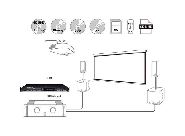 Tascam BD-MP4K Professional 4K/UHD Blu-Ray/Multi-Media 