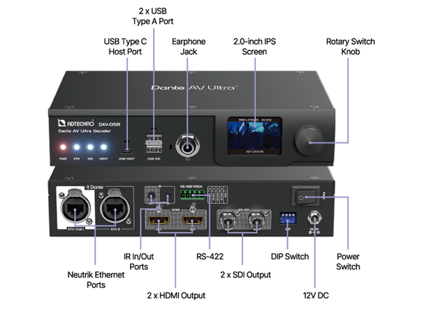ADTECHNO DAV-01SR Dante AV Ultra Decoder Decode Dante AV Ultra Colibri to 12G-SDI 