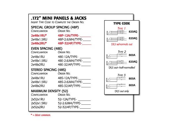 A.A 2x48x1RU (48P-12A/TYPE 1) FN 2x48 bantam pathbay, rear solder type 