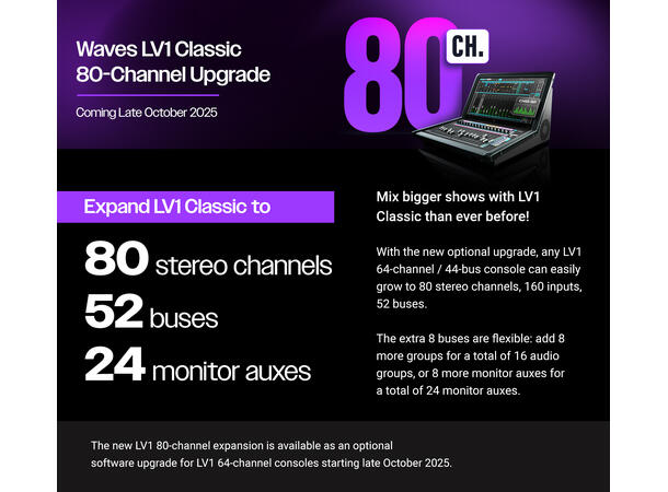 Waves Live Motion LV1 Classic 80 kan.UPG til 80 stereo channels, 52 buses, 24 aux 