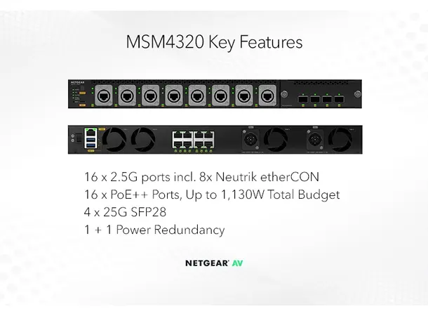 Netgear M4350-16M4V (MSM4320-100NES) Fully Managed Switch 
