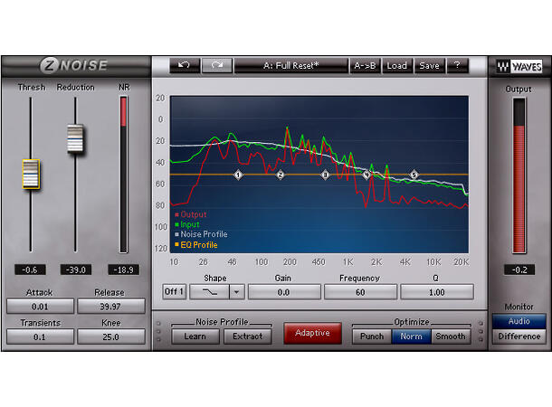 Waves Z Noise Restoration ?Remove wide band noise auto 